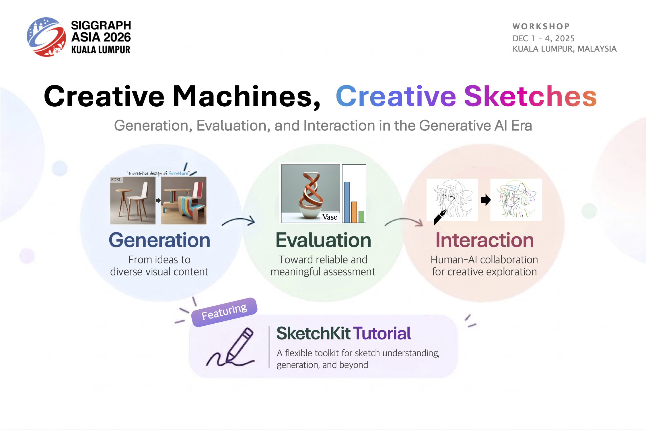 Workshop poster. Creative Machines, Creative Sketches: Generation, Evaluation, and Interaction in the Generative AI Era. Three themes — Generation, from ideas to diverse visual content; Evaluation, toward reliable and meaningful assessment; Interaction, human–AI collaboration for creative exploration — and a SketchKit tutorial.